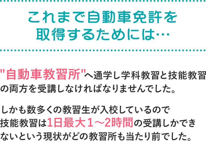 これまで自動車免許を取得するためには。“自動車教習所”で学科教習と技能教習の両方を受けなければなりませんでした。しかも同時に多くの受講生を抱えているために学科教習は教習所に出向き、かつ集団授業&技能教習も1日最大1~2時間しか予約が取れないという現状が当たり前です