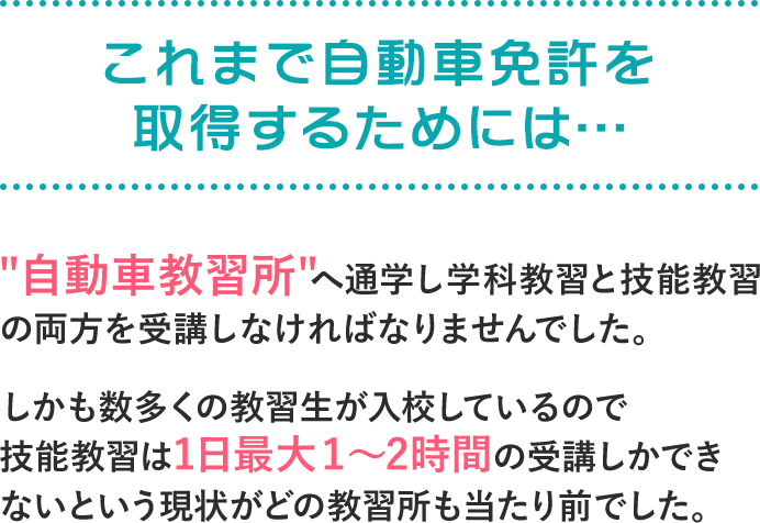 これまで自動車免許を取得するためには。“自動車教習所”で学科教習と技能教習の両方を受けなければなりませんでした。しかも同時に多くの受講生を抱えているために学科教習は教習所に出向き、かつ集団授業&技能教習も1日最大1~2時間しか予約が取れないという現状が当たり前です